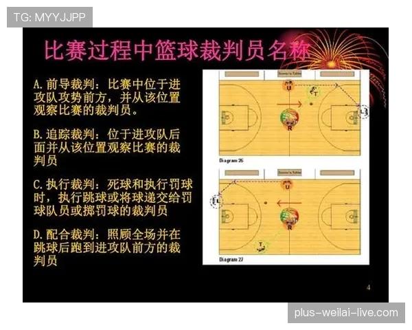 人墙规则详解：裁判如何判定犯规与站位限制