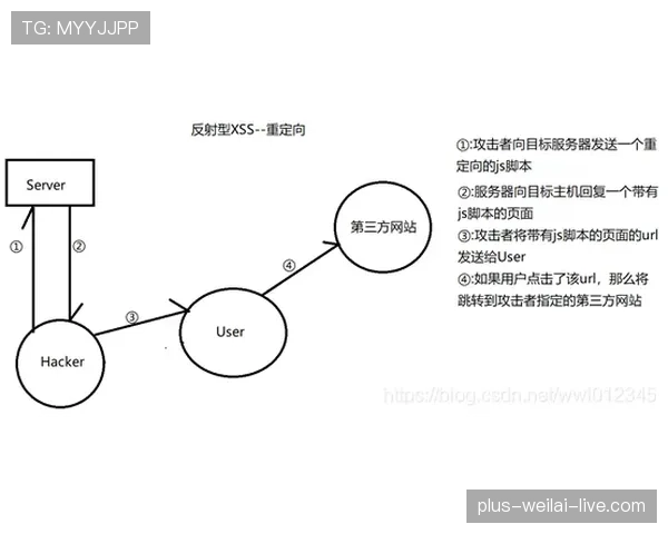 详解篮球进攻时间规则的计时机制与违例处理