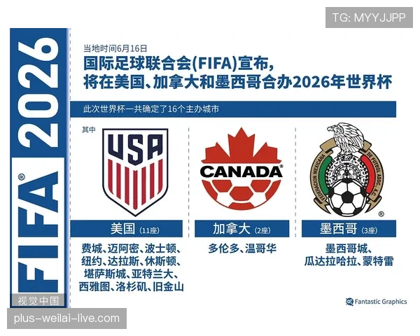 2026世界杯最新第三名比较规则详解
