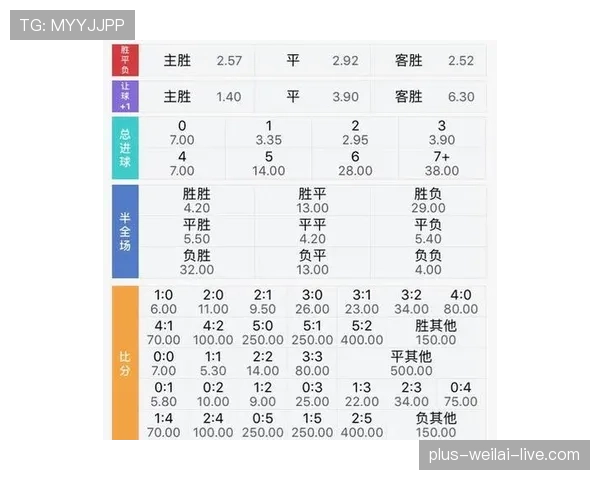 科特迪瓦2026世界杯赛程预测及出线形势分析
